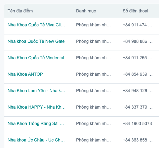 Bảng dữ liệu Google Maps Data trên Taprun với tên địa điểm danh mục và số điện thoại